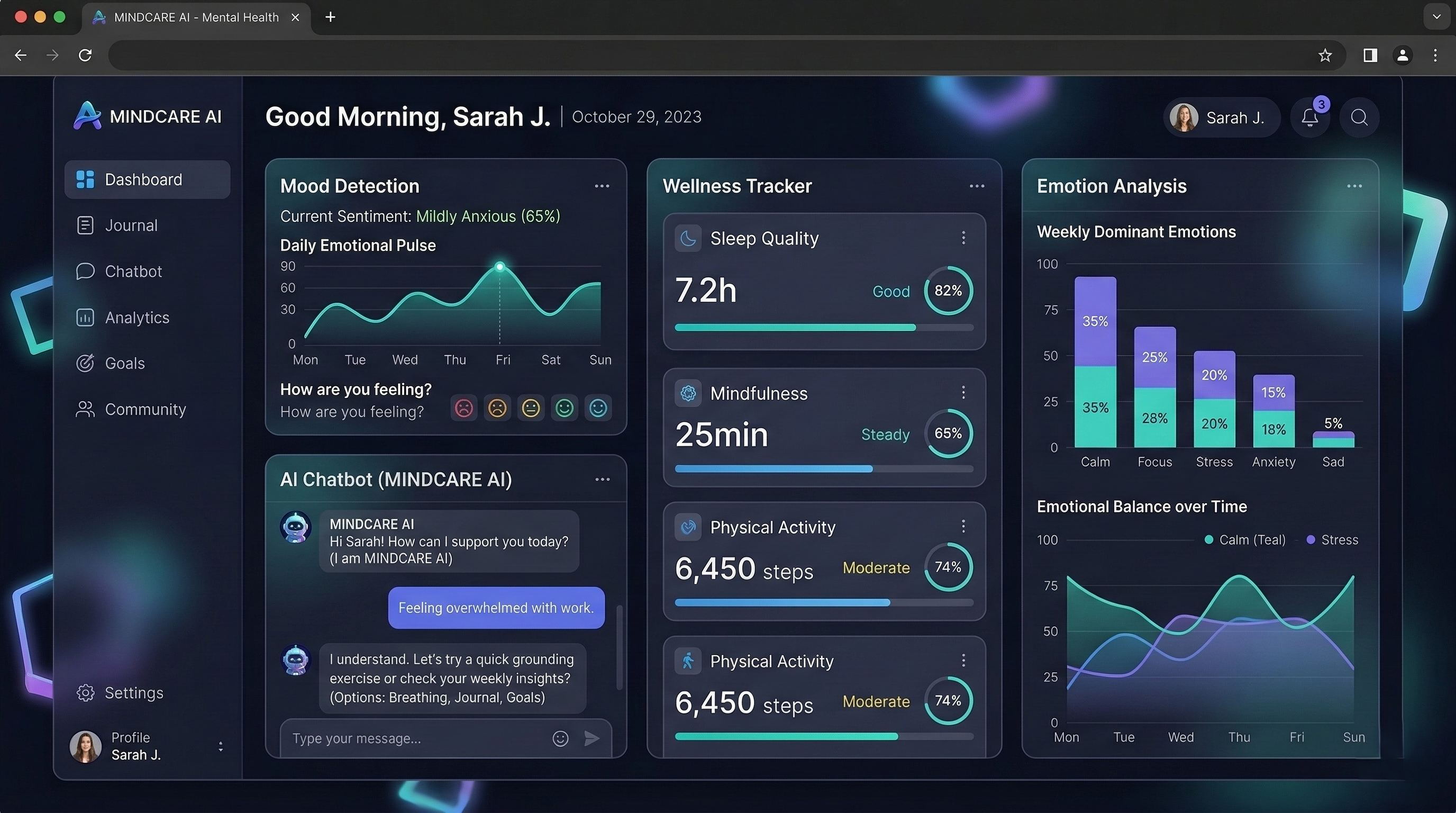 MindCare AI Thumbnail